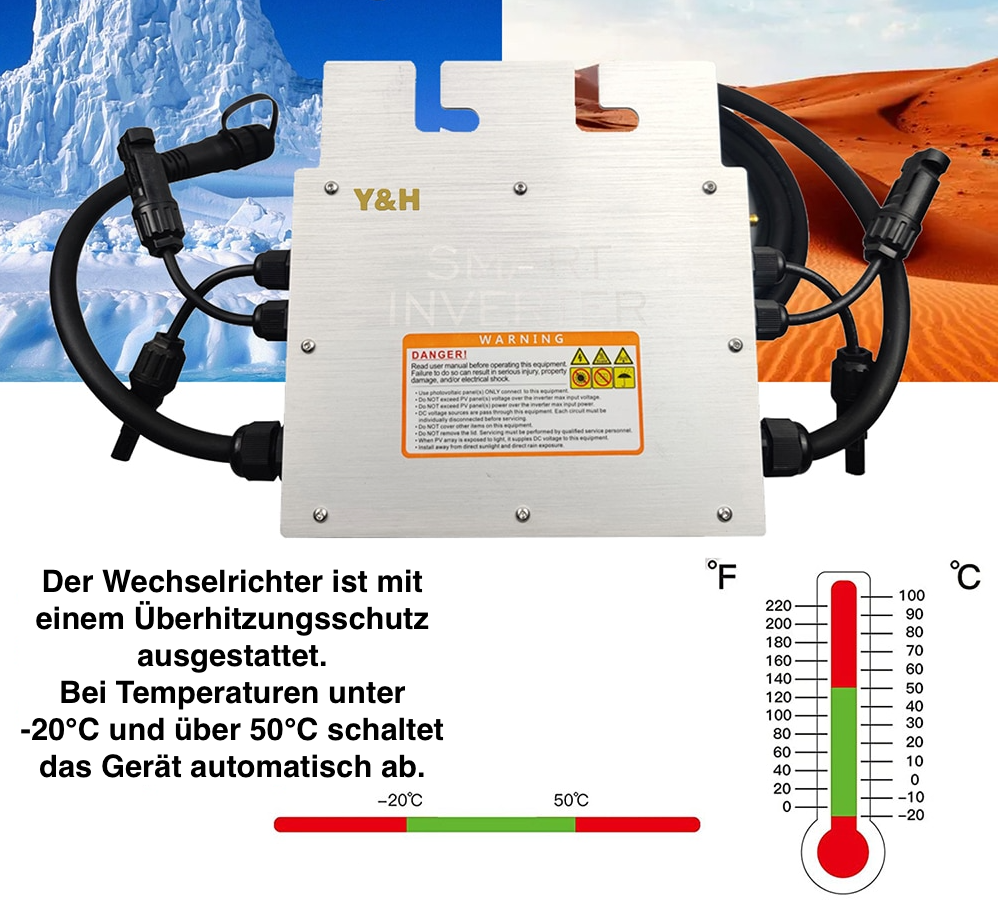 Solar-Balkon Komplett Set mit FI Schalter (Indoor) 9 Solar-Balkon Komplett Set mit FI Schalter (Indoor) – Bild 9